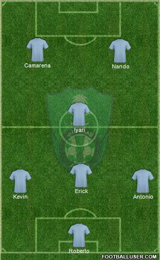 Al-Ahli (KSA) 4-4-2 football formation