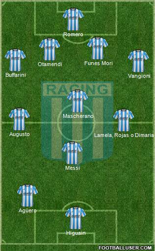 Racing Club Formation 2016