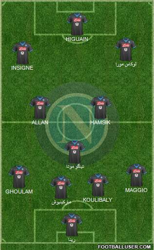 Napoli Formation 2016
