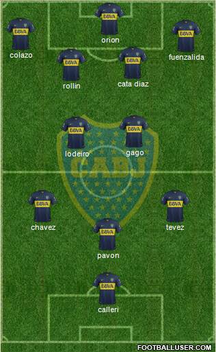 Boca Juniors Formation 2016