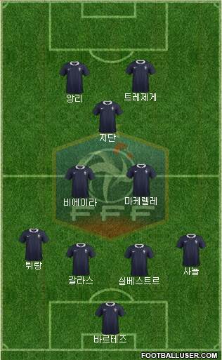 France Formation 2016