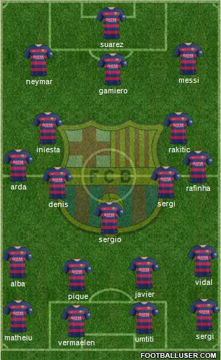 F.C. Barcelona Formation 2016