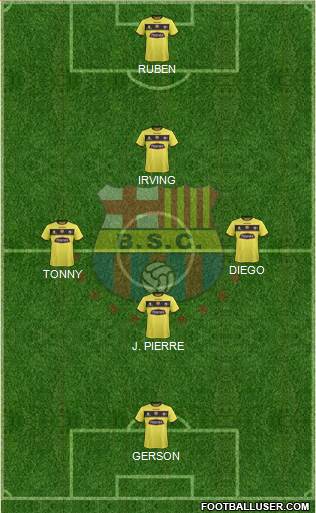 Barcelona SC Formation 2016