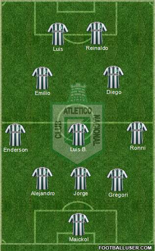 CDC Atlético Nacional Formation 2016