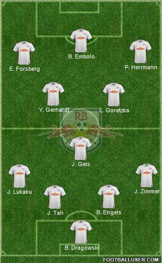 RasenBallsport Leipzig Formation 2016
