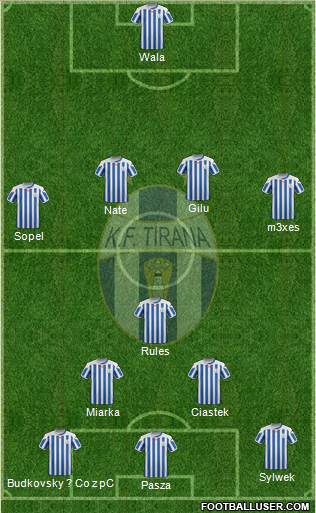 KF Tirana Formation 2016