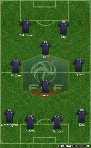 France Formation 2016