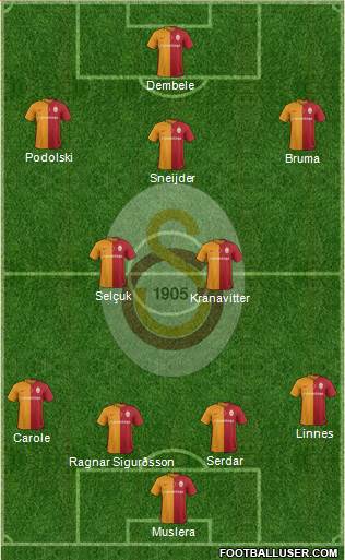 Galatasaray SK Formation 2016