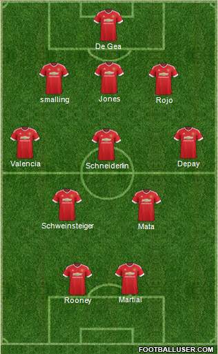 Manchester United Formation 2016