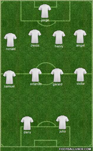 Wales Formation 2016
