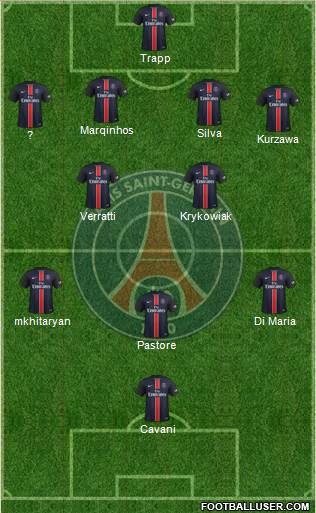 Paris Saint-Germain Formation 2016