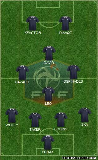 France Formation 2016