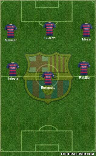 F.C. Barcelona Formation 2016