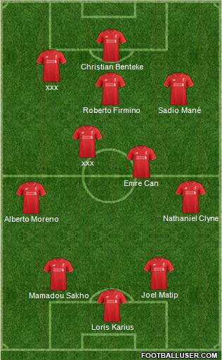 Liverpool Formation 2016