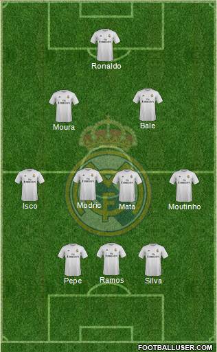 R. Madrid Castilla Formation 2016