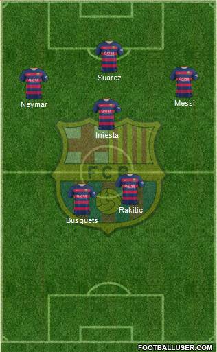 F.C. Barcelona Formation 2016