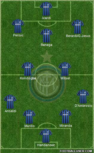 F.C. Internazionale Formation 2016