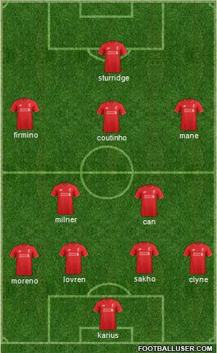 Liverpool Formation 2016