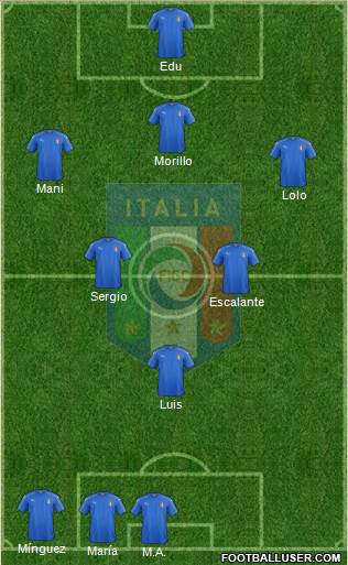 Italy Formation 2016