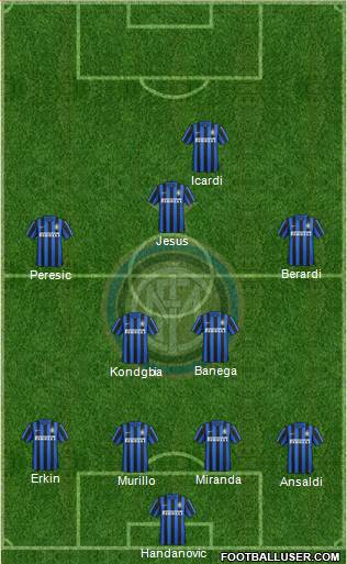 F.C. Internazionale Formation 2016