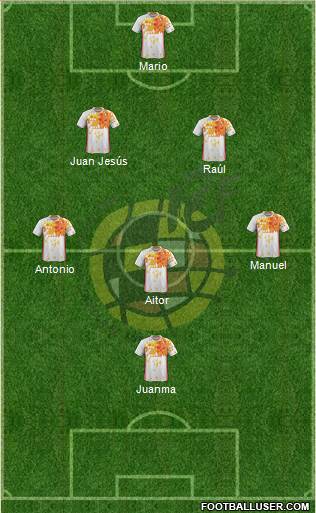 Spain Formation 2016
