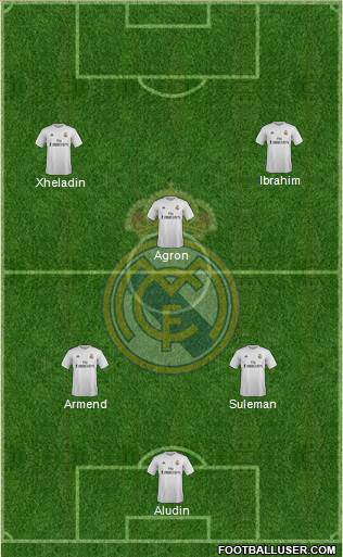 Real Madrid C.F. Formation 2016