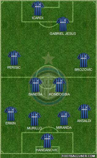 F.C. Internazionale Formation 2016