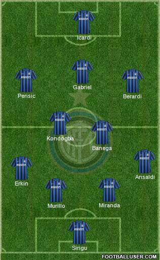 F.C. Internazionale Formation 2016