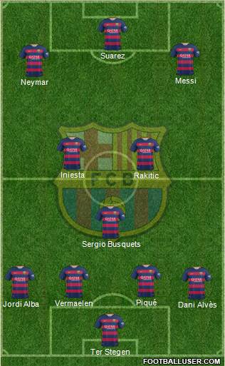 F.C. Barcelona Formation 2016