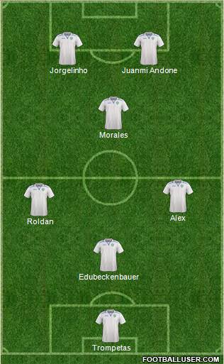 Uzbekistan Formation 2016