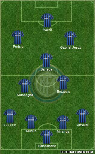 F.C. Internazionale Formation 2016