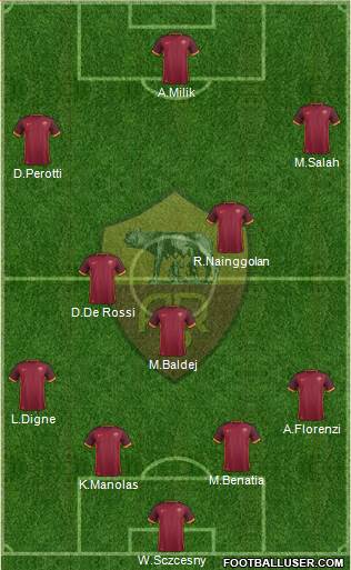 AS Roma Formation 2016