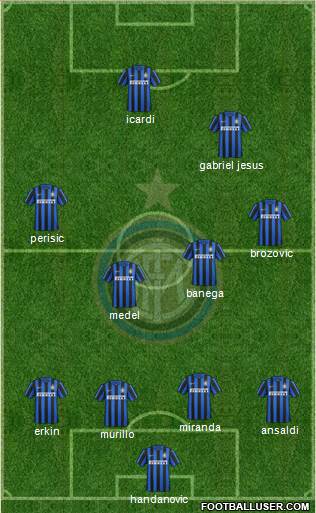 F.C. Internazionale Formation 2016