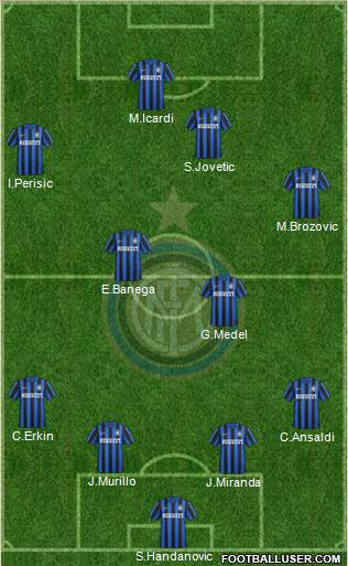 F.C. Internazionale Formation 2016