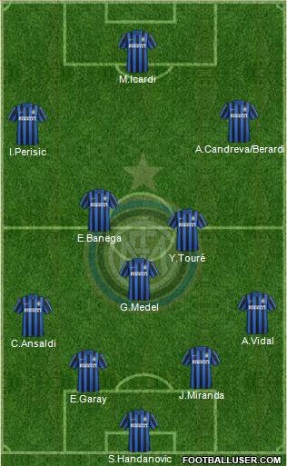F.C. Internazionale Formation 2016