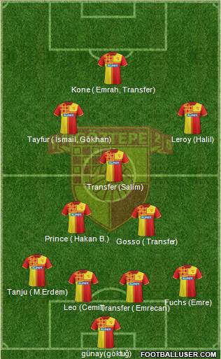 Göztepe A.S. Formation 2016