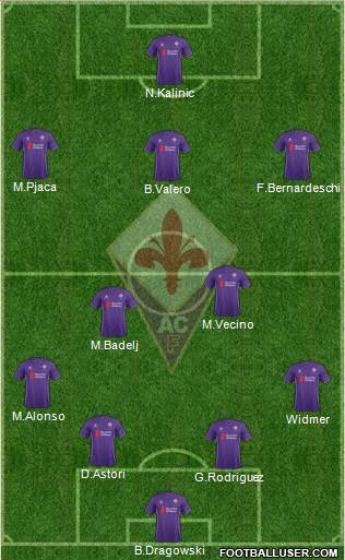 Fiorentina Formation 2016