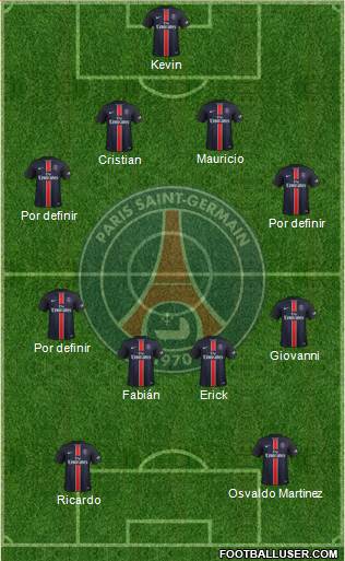 Paris Saint-Germain Formation 2016