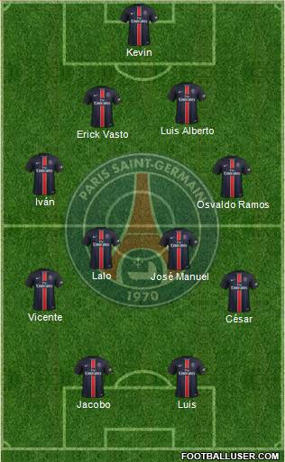 Paris Saint-Germain Formation 2016