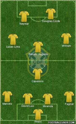 Brazil Formation 2016