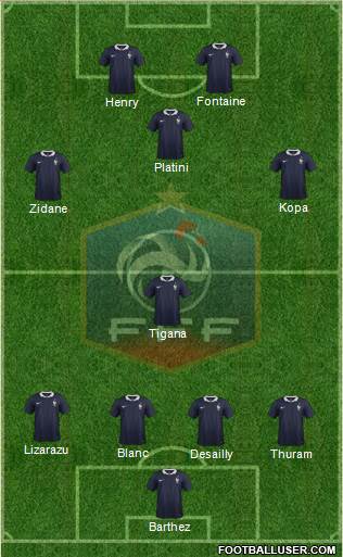 France Formation 2016