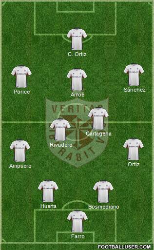 CDU San Martín de Porras S.A. 4-5-1 football formation