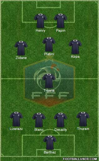 France Formation 2016