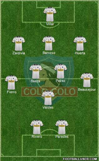 CSD Colo Colo Formation 2016