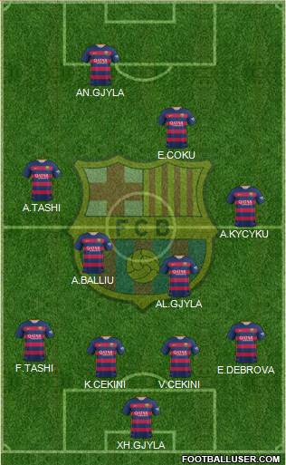 F.C. Barcelona Formation 2016