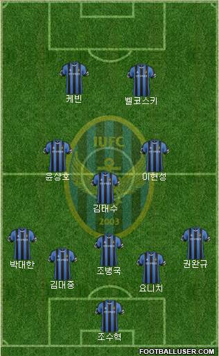 Incheon United Formation 2016