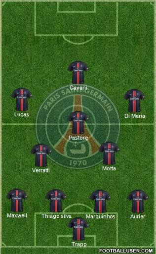 Paris Saint-Germain Formation 2016