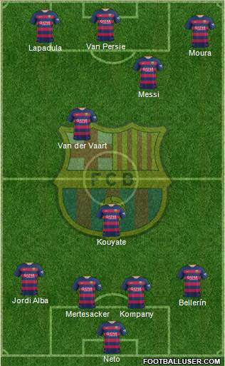 F.C. Barcelona Formation 2016