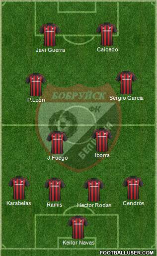 Belshina Bobruisk football formation