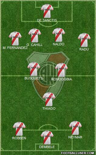 River Plate Formation 2016